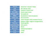 English Worksheet: Same idiomatic expression