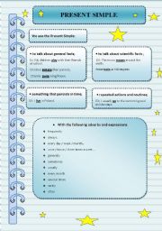 FOCUS ON GRAMMAR - PRESENT SIMPLE & PRESENT CONTINUOUS