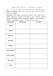 English Worksheet: Romeo and Juliet personality traits
