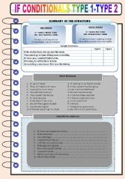 if conditionals-type 1 or type 2.including brief explanation part-FULLY EDITABLE