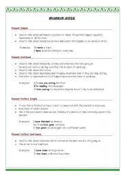 English Worksheet: GRAMMAR REFERENCE GUIDE