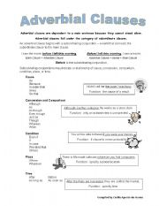 English Worksheet: Adverbial Clauses