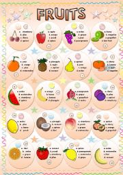 English Worksheet: Fruits