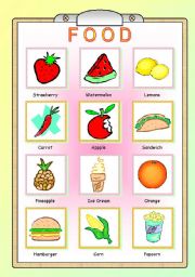 English Worksheet: Food