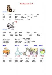 English worksheet: reading rules