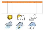English Worksheet: Days of the week and weather Chart