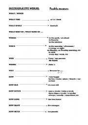 English Worksheet: QUESTION WORDS