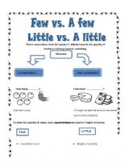 English Worksheet: Quantifiers: A FEW/ FEW vs A LITTLE/LITTLE