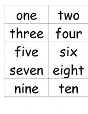 English Worksheet: number words- word wall