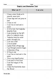 English worksheet: enquiry and elimination frogs