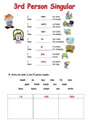 Simple Present - 3rd Person Singular - Spelling Rules