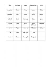 English Worksheet: National Drinks