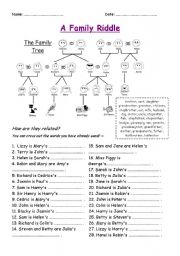 English Worksheet: A Family Riddle - Understanding the Family Tree