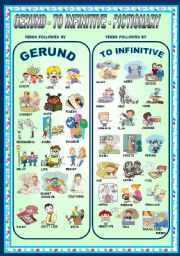 GERUND - TO INFINITIVE -PICTIONARY