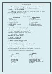 English Worksheet: Reported Speech