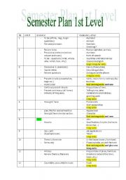 English Worksheet: semester plan - editable 