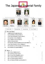 English Worksheet: The Japanese Imperial Family (family vocab)