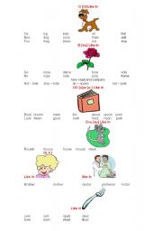 English Worksheet: main rules for reding (O)