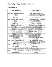 English worksheet: Comparatives &Superlatives 