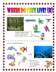 English worksheet: Where do they live (part II)