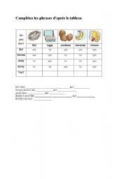 English worksheet: food