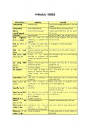 English Worksheet: Phrasal verbs