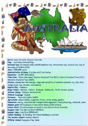 English Worksheet: Speak about English-speaking countries:Australia