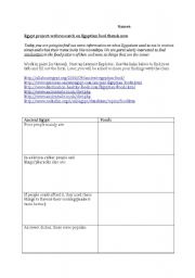 English worksheet: Egypt project web research food then and now