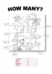 English Worksheet: How many animals in the jungle???