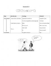 English Worksheet: Greeting