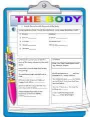 the body idioms