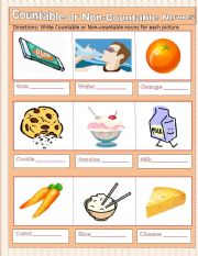 Countable or non countable nouns