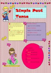 Simple Past Tense