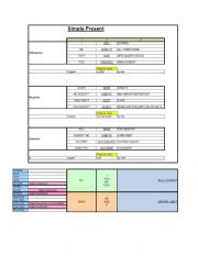 English Worksheet: Simple Present Tense Hand-Out