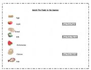 English Worksheet: Food Sources