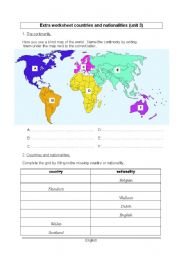 countries and nationalities