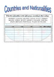 English Worksheet: Countries and Nationalities