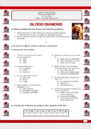 Film Blood Diamond/Global Inequality/Human Rights 