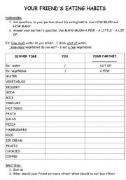 English Worksheet: your friends eating habits