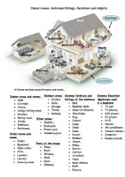 English Worksheet: House rooms, bedroom fittings, furniture and objects