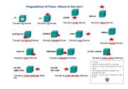 Prepositions of place