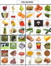 Types Of Food Chart