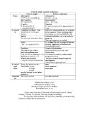 English worksheet: present simple and continuos