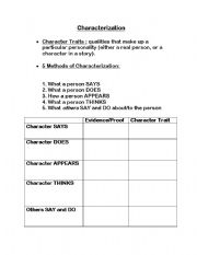 English Worksheet: Character Traits