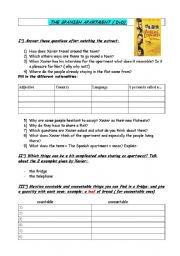 English Worksheet:  Film extract :The Spanish apartment