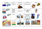 English Worksheet: English speaking countries