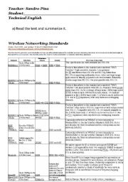 English Worksheet: Wireless Networking Standards