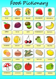 English Worksheet: Food Pictionary