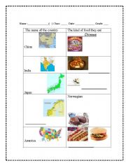 English Worksheet: Countries and food