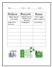 English Worksheet: Reduce, reuse and recycle